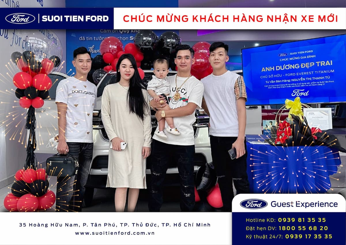 Chúc mừng Quý khách hàng đã trở thành chủ nhân 20