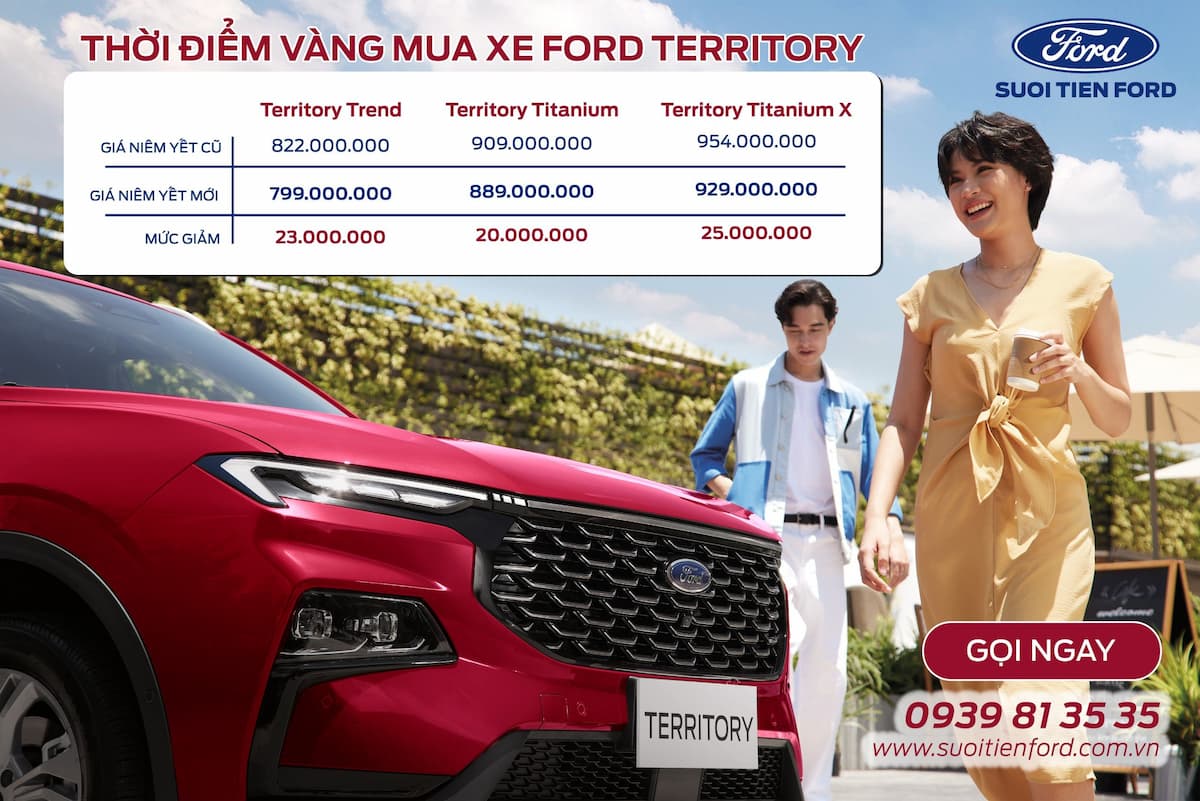 Ford Territory 