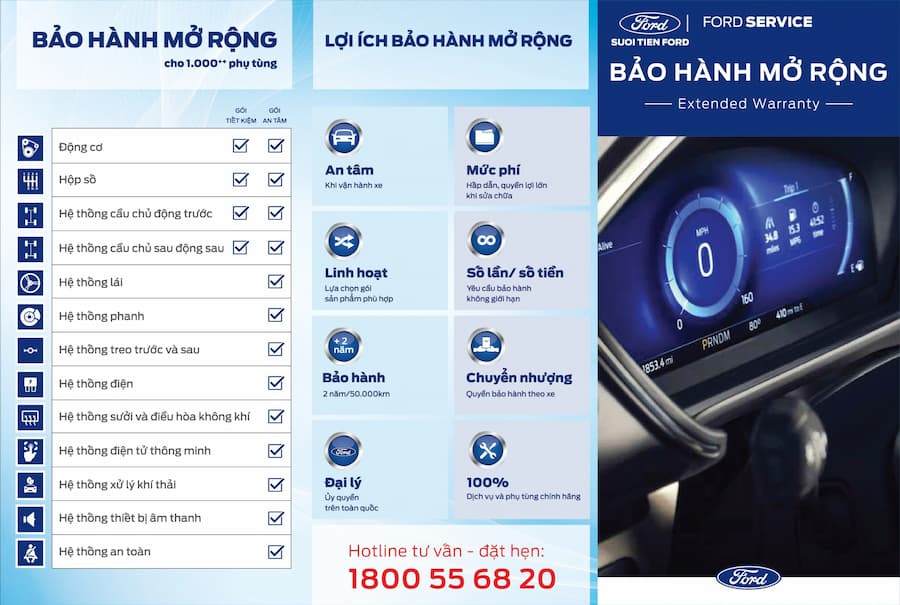 GÓI BẢO HÀNH MỞ RỘNG - CHI PHÍ NHỎ, QUYỀN LỢI LỚN