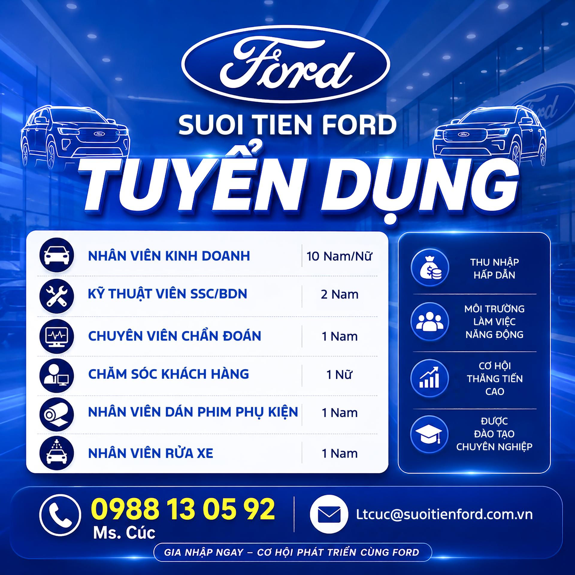 TUYEN DUNG T6