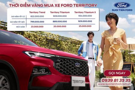 Giá niêm yết mới Ford Territory