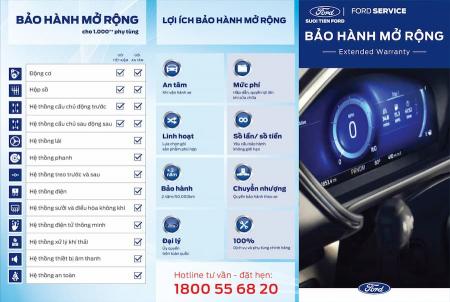 GÓI BẢO HÀNH MỞ RỘNG - CHI PHÍ NHỎ, QUYỀN LỢI LỚN